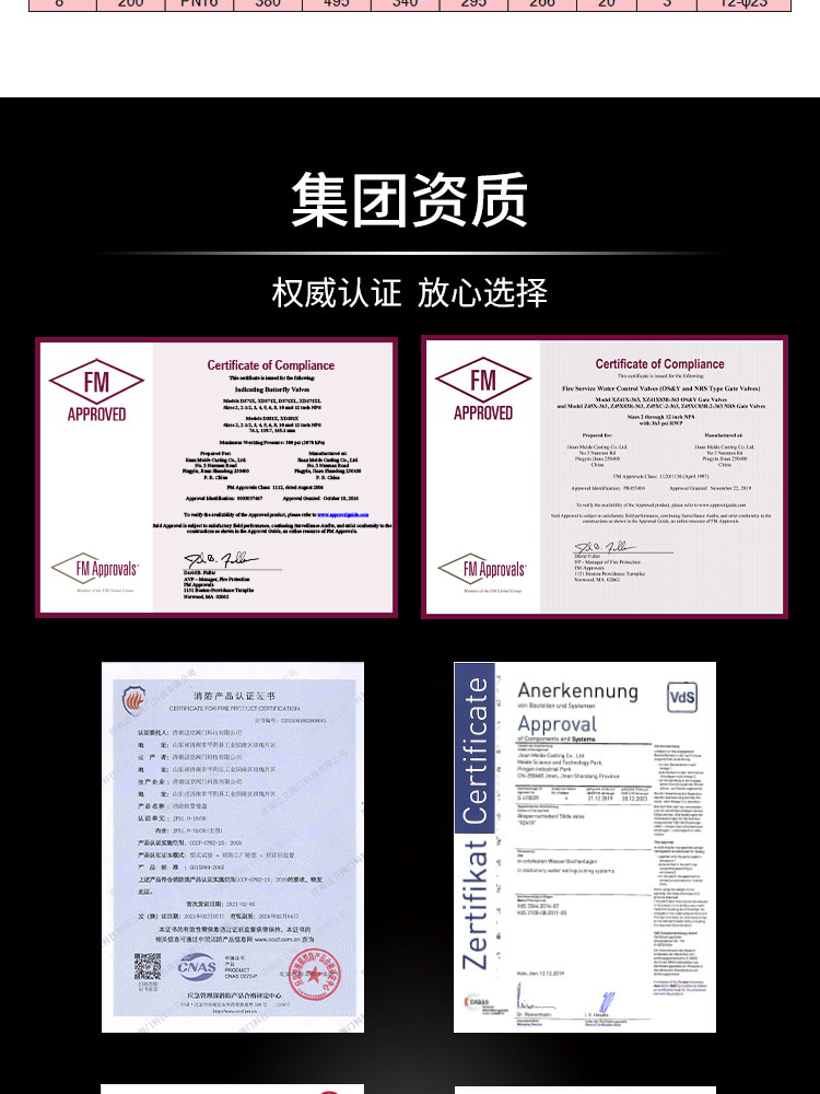 法蘭雨淋報(bào)警閥